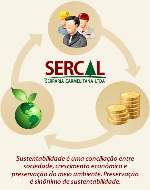 sustentabilidade